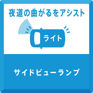 サイドビューランプ